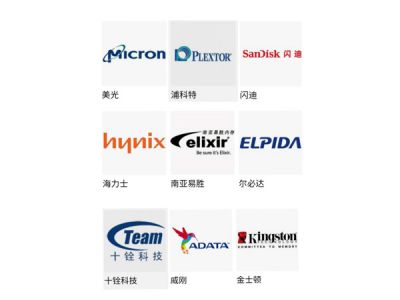 电子零件回收类