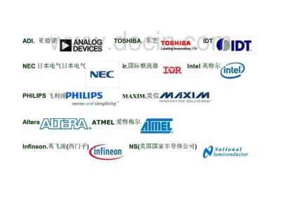 电子零件回收类